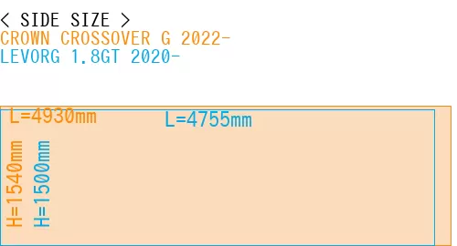 #CROWN CROSSOVER G 2022- + LEVORG 1.8GT 2020-